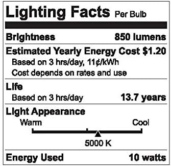 GE Classic 2 набор от led осветителни тела с мощност 75 W в Еквивалент С регулируема яркост на Дневна светлина