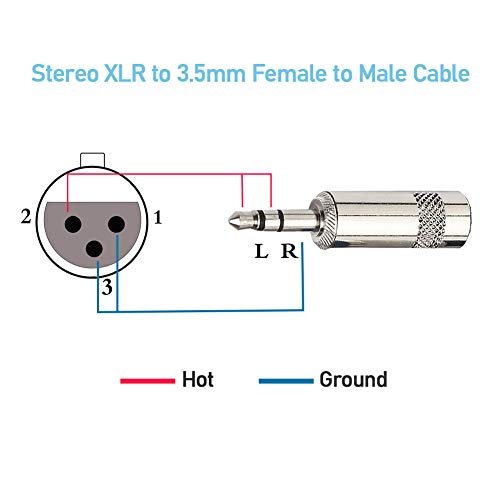 3.5 мм към XLR, аудио кабел за стереомикрофона FAOTUR 1/8TRS Male-XLR Female, за iPhone, iPad, компютър, видео