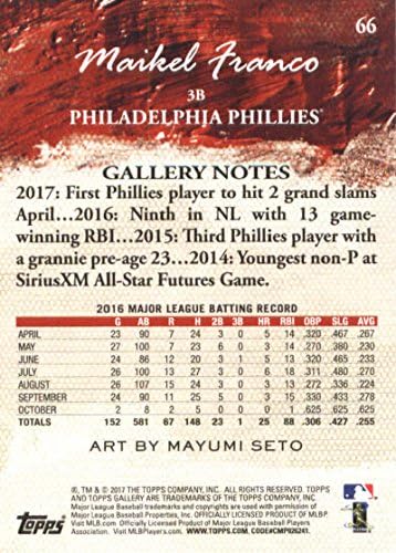 2017 Topps Gallery 66 Бейзболна картичка Майкела Франко Филаделфия Филис